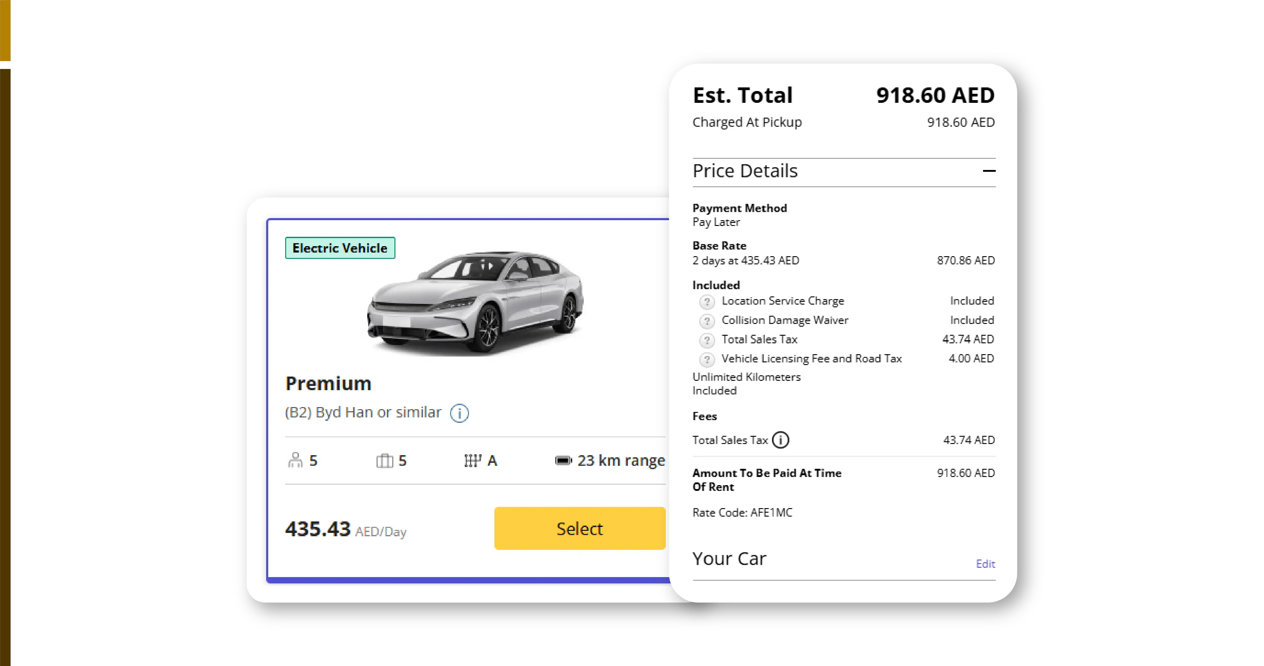 Challenges in The Car Rental Industry